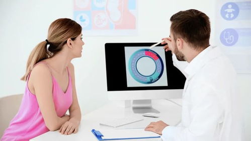 婦科凝膠是智商稅嗎