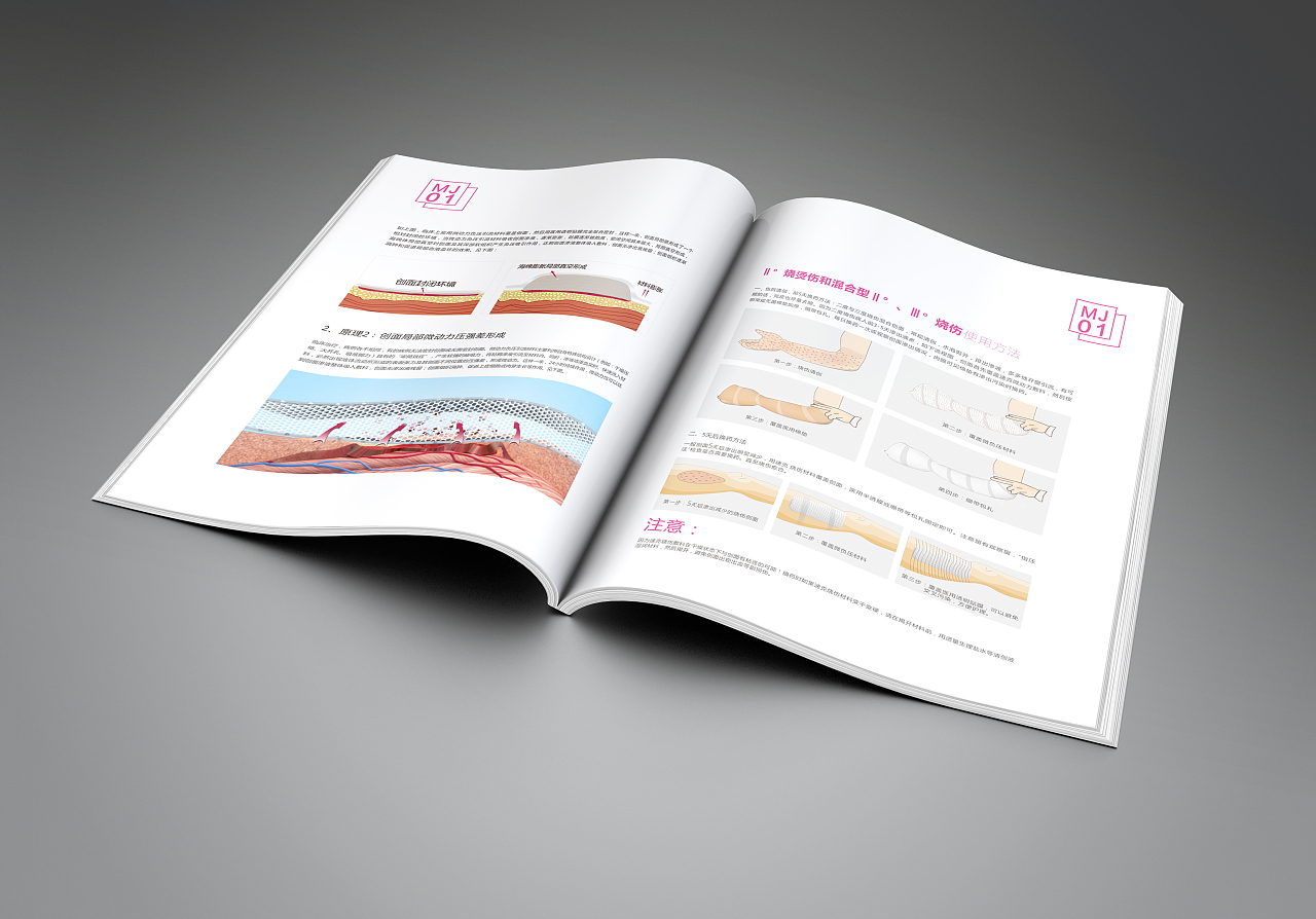 醫療畫冊 婦產科產品