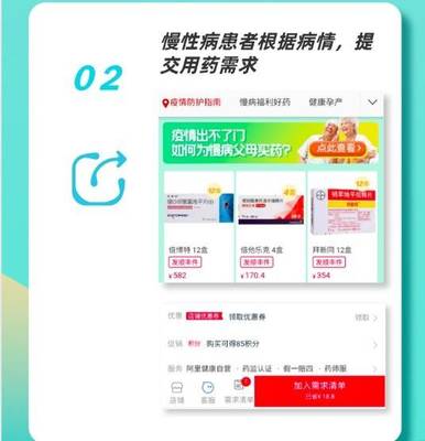 阿里健康在淘寶App上線&ldquo;買藥不出門&rdquo;服務(wù)
