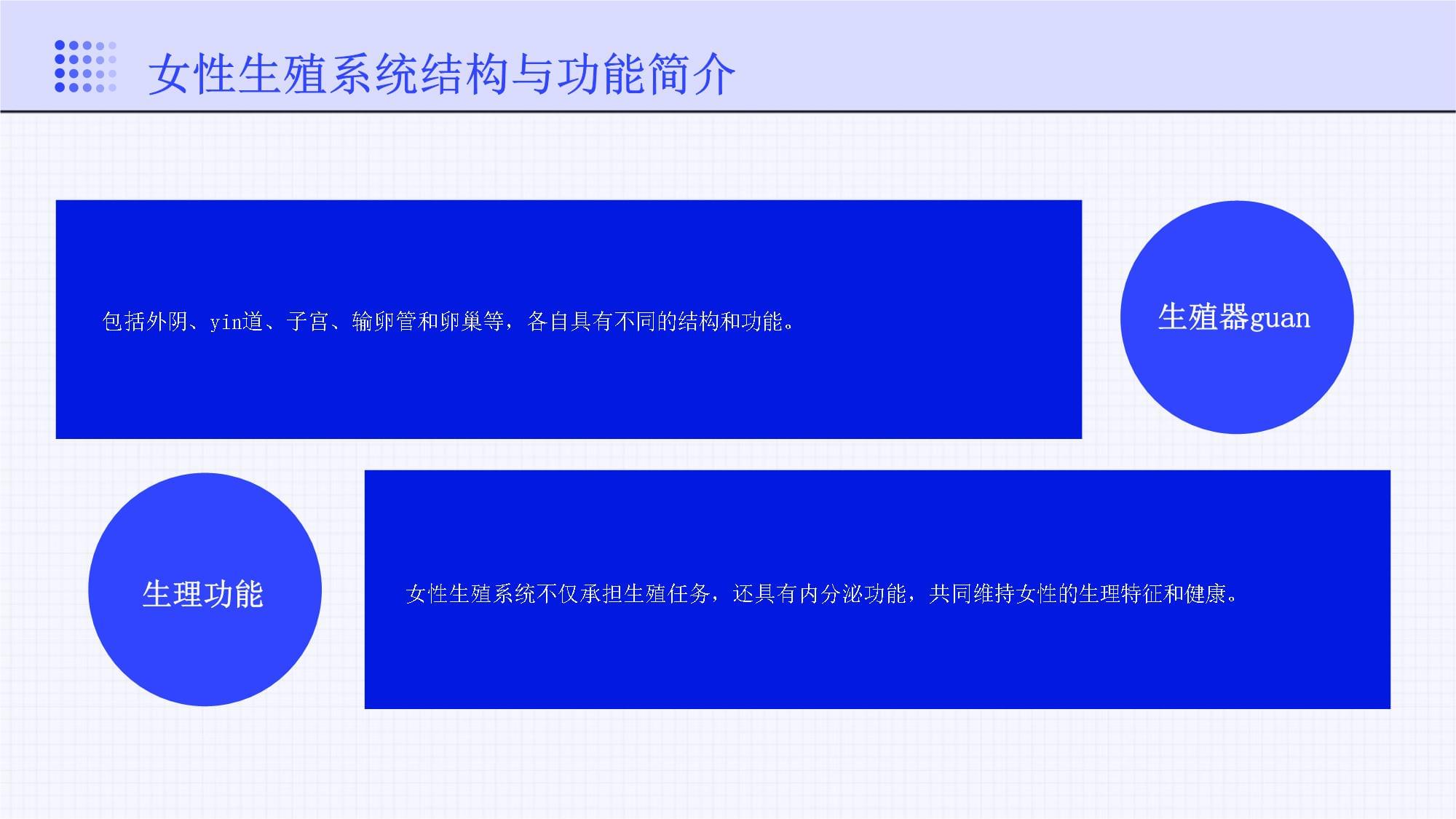 婦產科健康教育